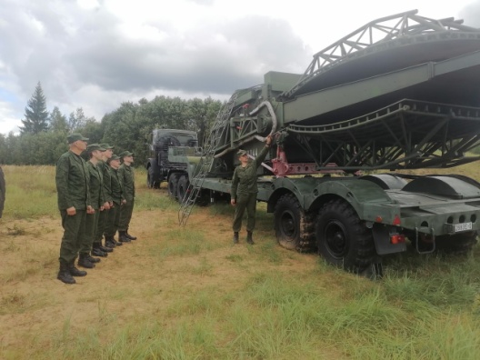 Сборы с военнообязанными