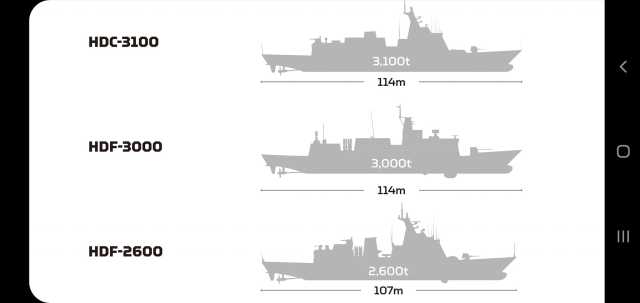 Южнокорейская компания HHI поставит ВМС Филиппин новые корветы в 2025-2026 гг.