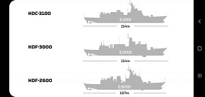 Южнокорейская компания HHI поставит ВМС Филиппин новые корветы в 2025-2026 гг.