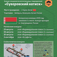  По-гвардейски высокий результат