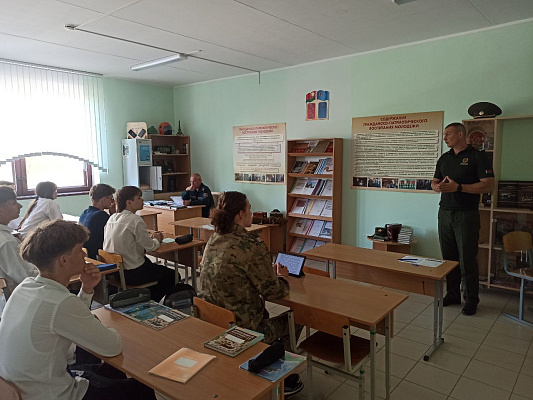 Профориентационная работа со школьниками