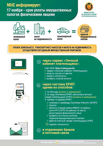 Министерство по налогам и сборам Республики Беларусь информирует